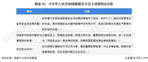 重磅 | 2021年中國及31省市區(qū)互聯(lián)網(wǎng)產(chǎn)業(yè)政策匯總及解讀 工業(yè)互聯(lián)網(wǎng)為發(fā)展重點，網(wǎng)絡(luò)維護成關(guān)鍵支撐